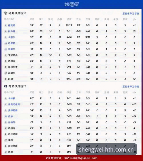 J1速度榜实战胜负手，顶级赛事数据观赛必备知识