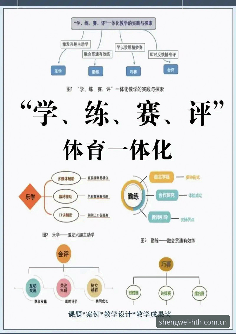HTH华体会升维之际赛事平台实战指南：五个关键问题一次讲透